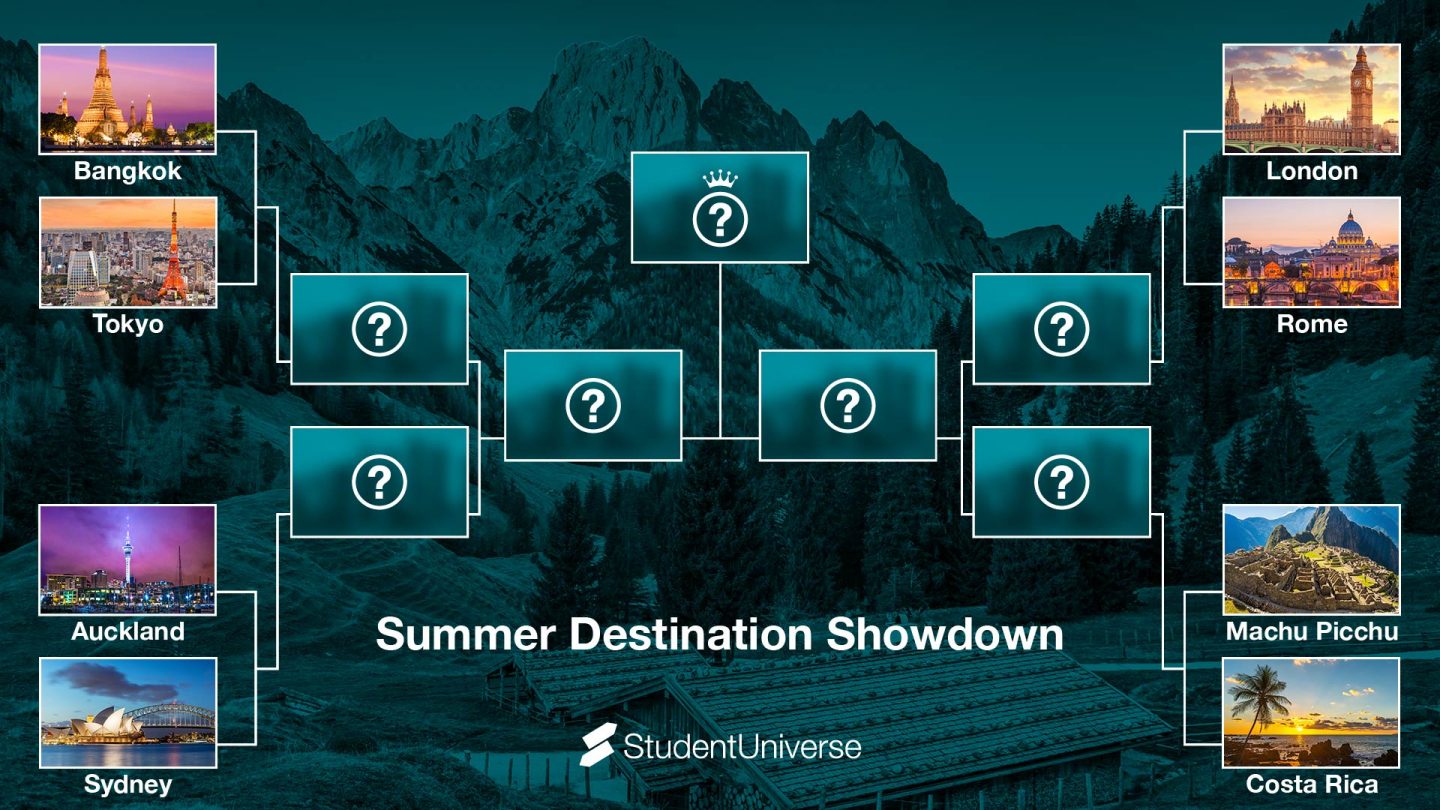 march madness destination brackets