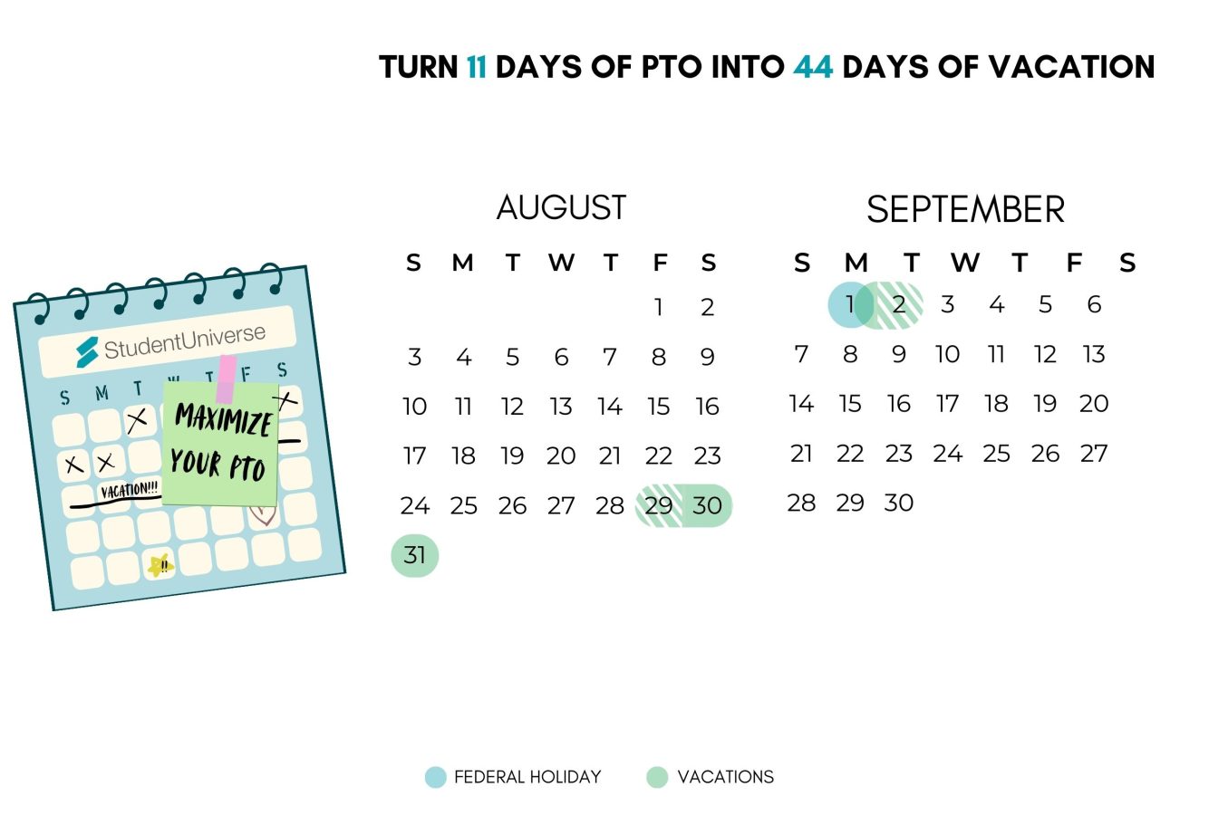 Using PTO to maximize time off in 2025 for August/September